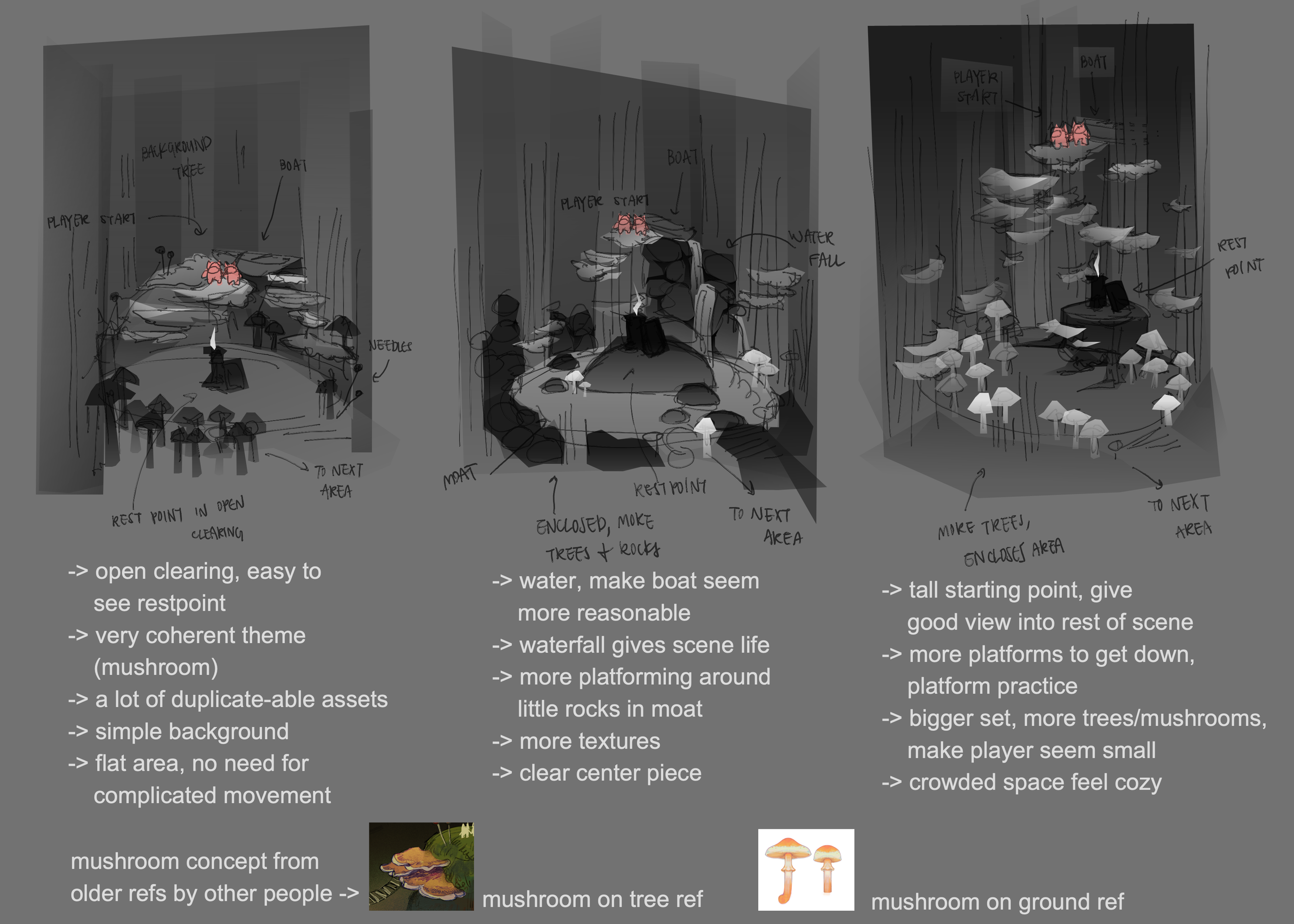 forest concept1